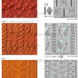 ​Плотные узоры на спицах