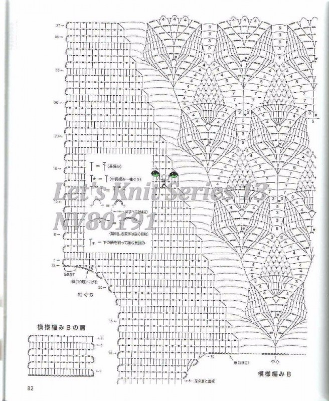 Очень легкая ажурная кофточка Очень легкая ажурная кофточка