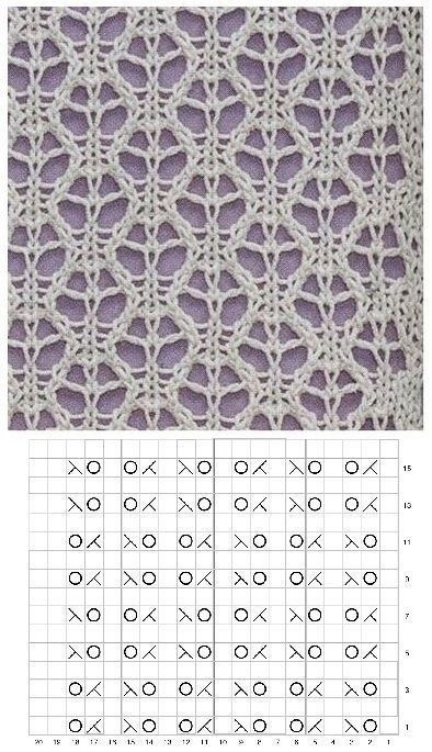 ​Ажурные узоры на спицах