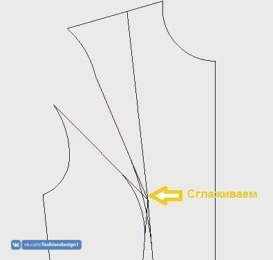 Как перенести вытачки