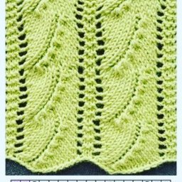 ​Красивые узоры в салатовых тонах