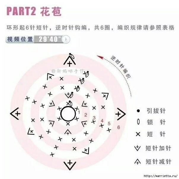 Нежные вязаные цветы