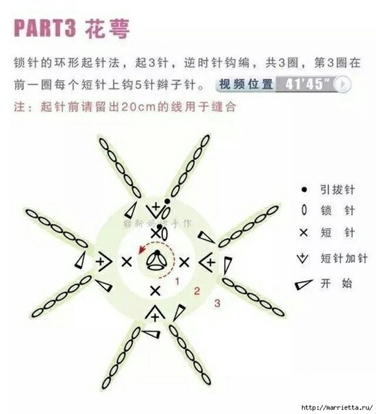 Нежные вязаные цветы