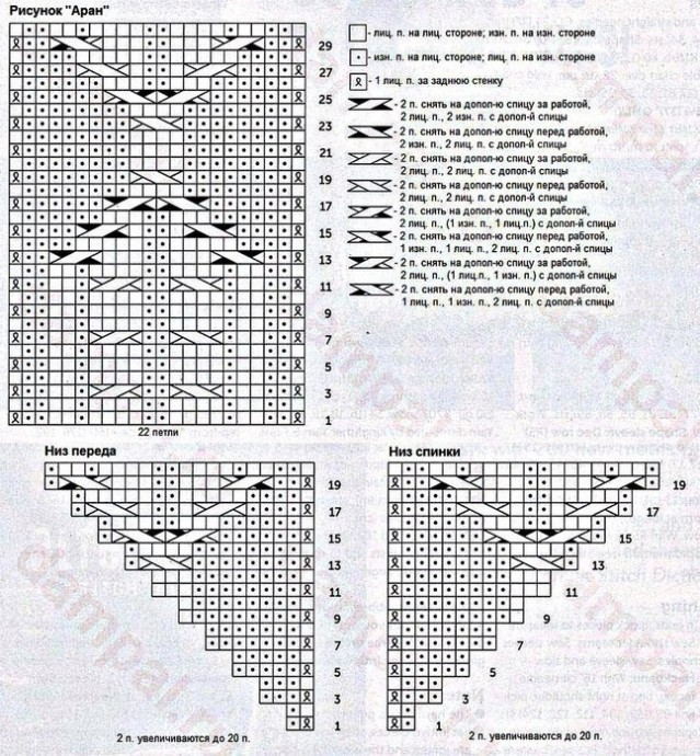 Интересный пуловер с асимметричным рисунком