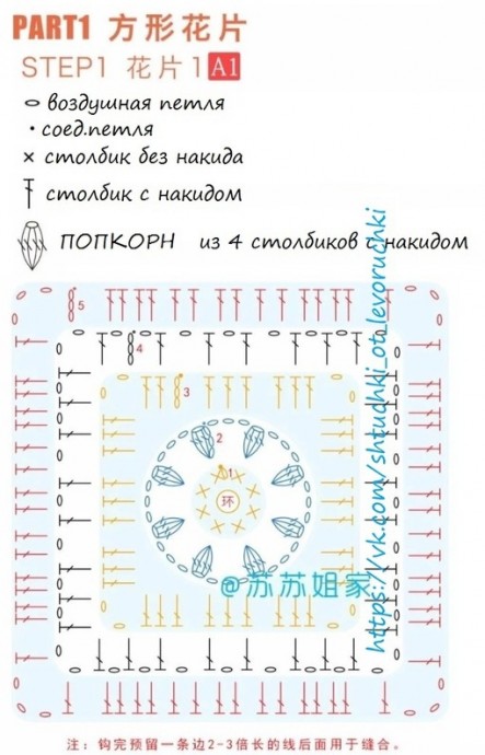 Плед из мотивов