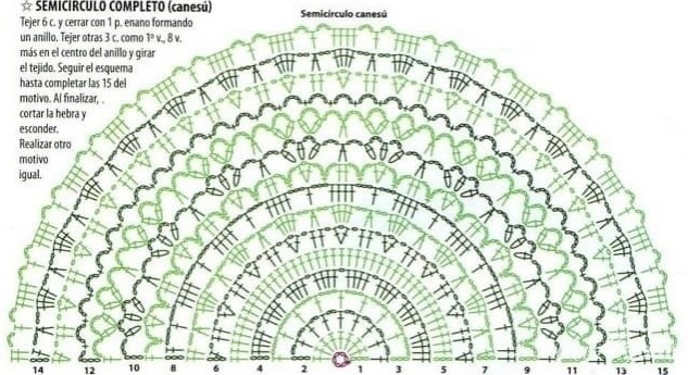 ​Вяжем придверные коврики