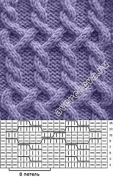 Впечатляющие узоры на спицах