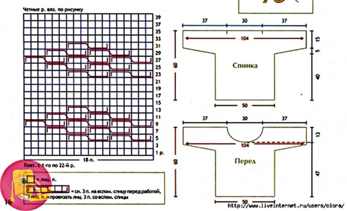 Асимметричный пуловер с крупной косой Асимметричный пуловер с крупной косой