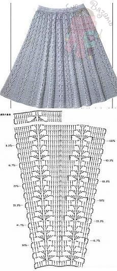 Вязаные юбки на любой вкус: идеи и схемы