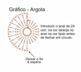 Декоративная накидка для кровати крючком
