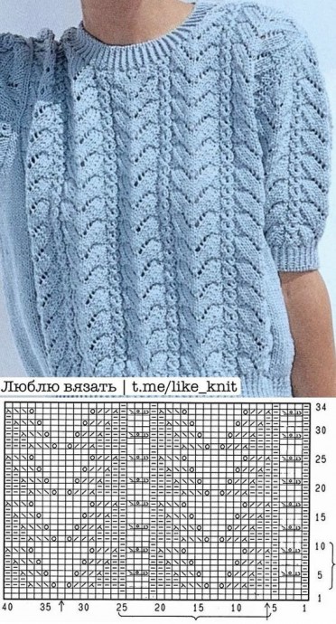 ​Роскошные узоры на спицах