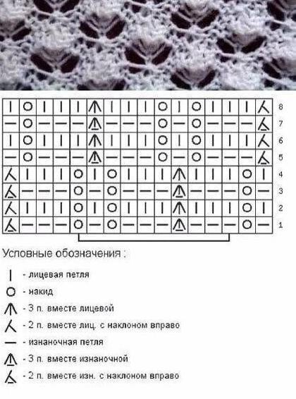 Невероятная нежность спицами