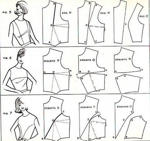 Перенос вытачек