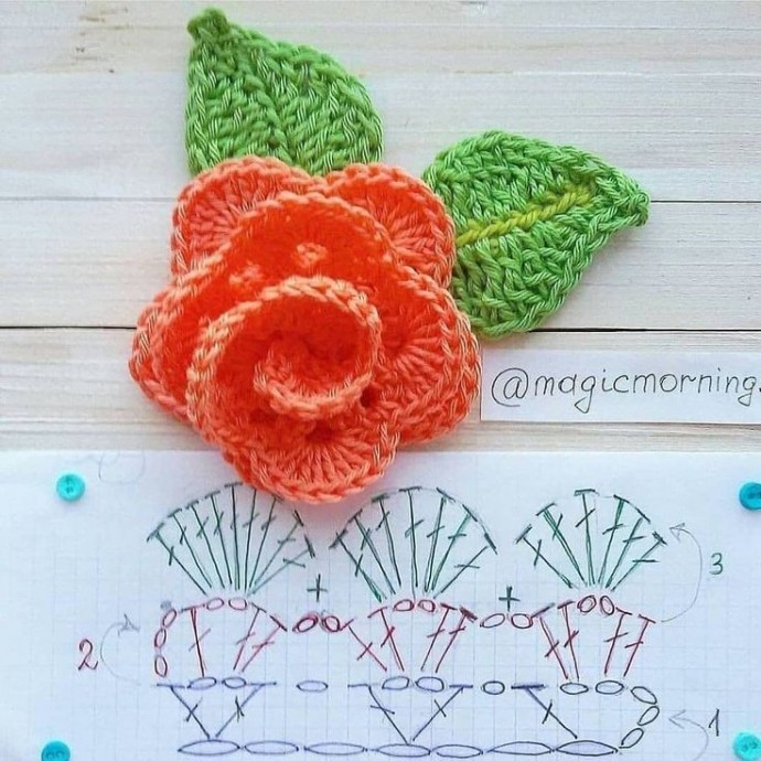 Розы крючком