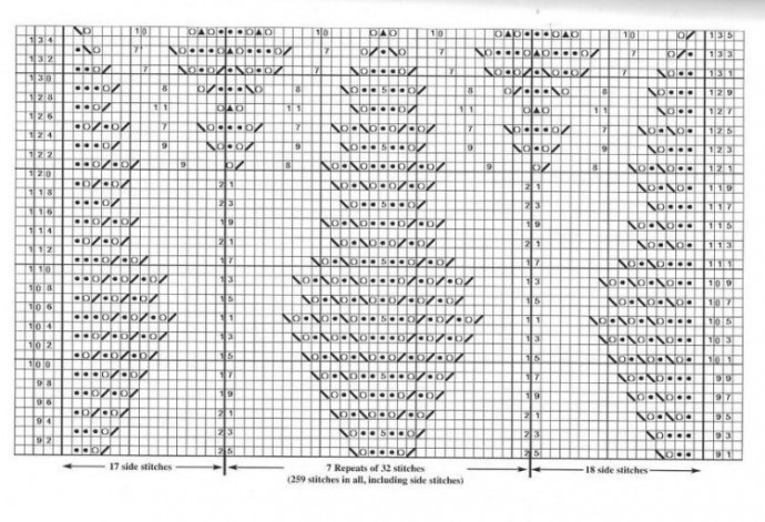 Узоры для шедеврального летнего платья