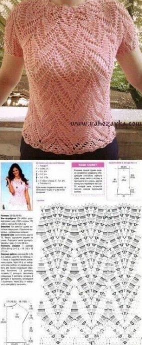 ​Изумительной красоты блузки