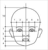 Разметка лица текстильной куклы Разметка лица текстильной куклы