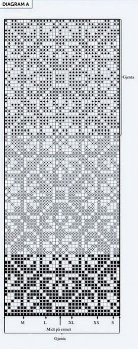 Жаккардовый узор Жаккардовый узор