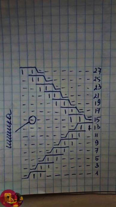 Невероятно красивый и теплый комплект на холода