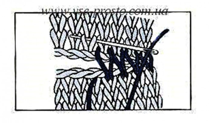 Незаметное соединение вязаных деталей аккуратным швом