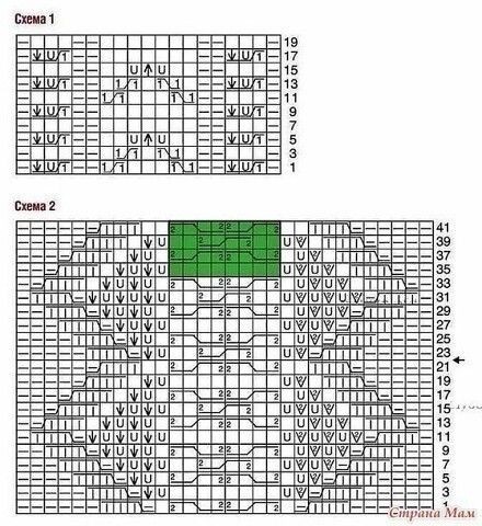 Нежная кофточка с центральным ажурным узором
