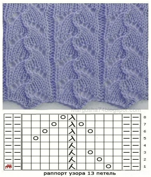 ​Новые интересные узоры