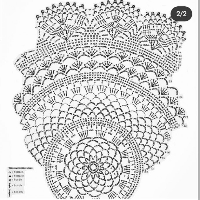 ​Очень красивая салфетка крючком