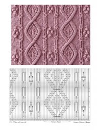 Самые красивые узоры на спицах