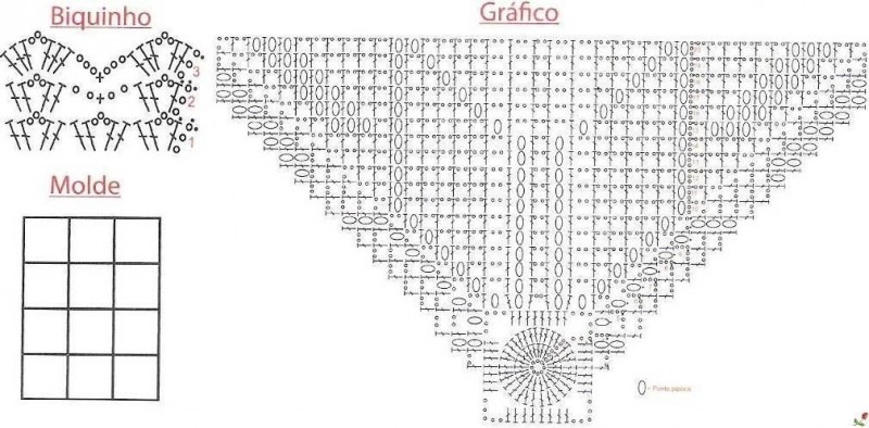 Шикарное покрывало крючком