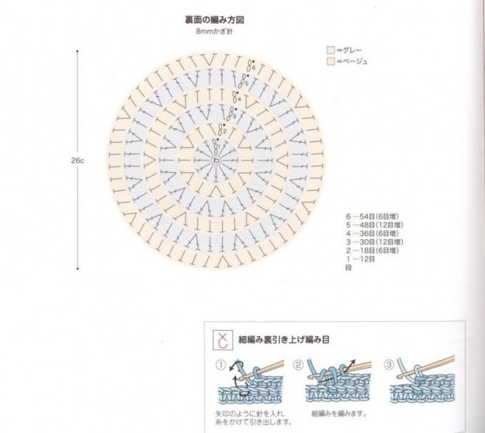 Вяжем сидушки