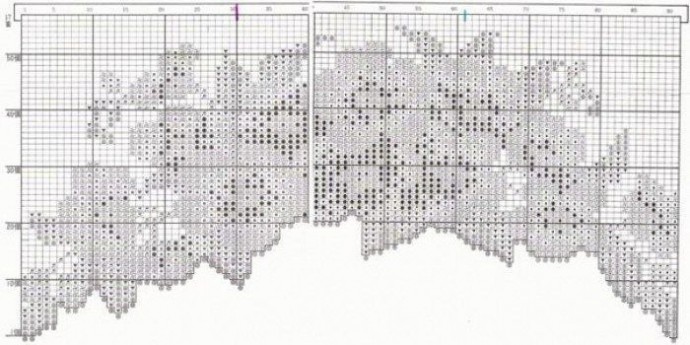 ​Занавески из бусин