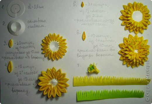 Цветы в технике квиллинг