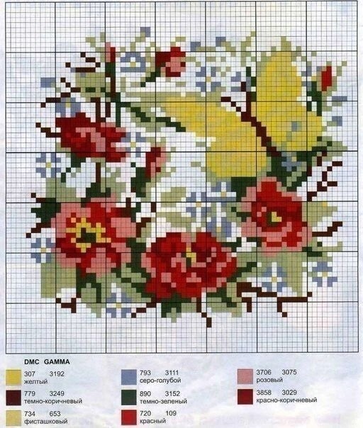 Подборка схем для вышивки бабочек