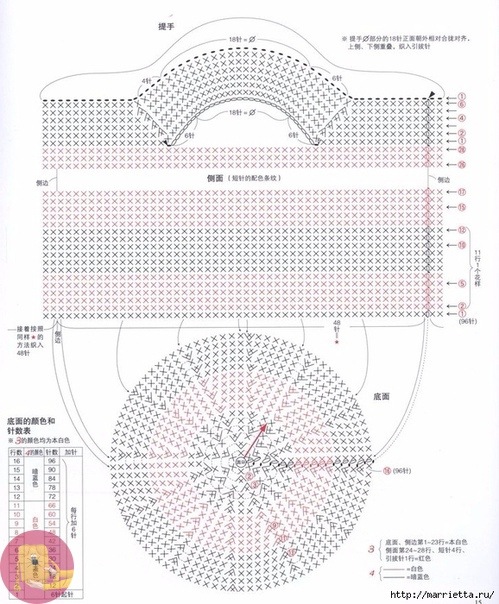 Летняя сумочка с ручками