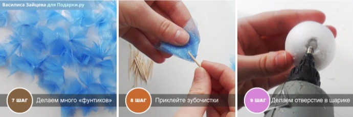 Мини-топиарий «Морской бриз»