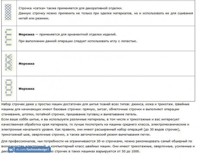 Обозначение строчек на швейных машинах