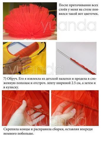 Пошив балетной пачки