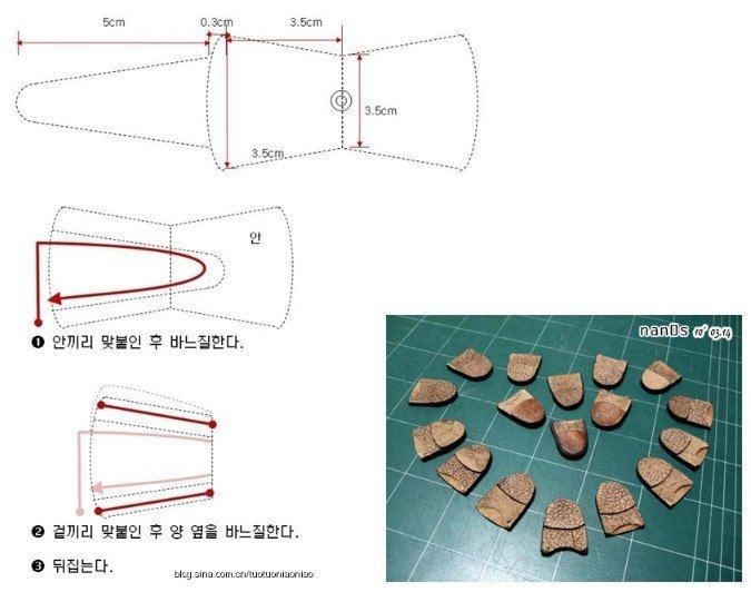 Делаем удобные наперстки по размеру пальцев