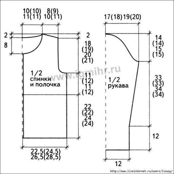 Единые универсальные выкройки для вязания жакетов и пуловеров