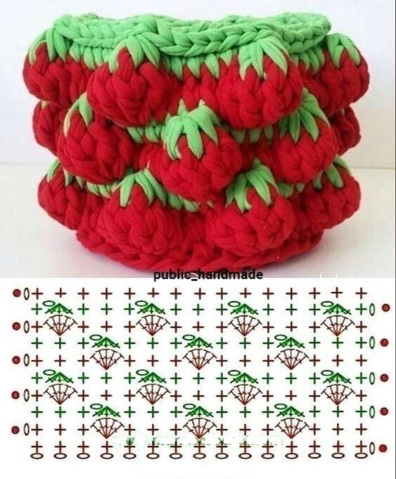 Корзинки крючком