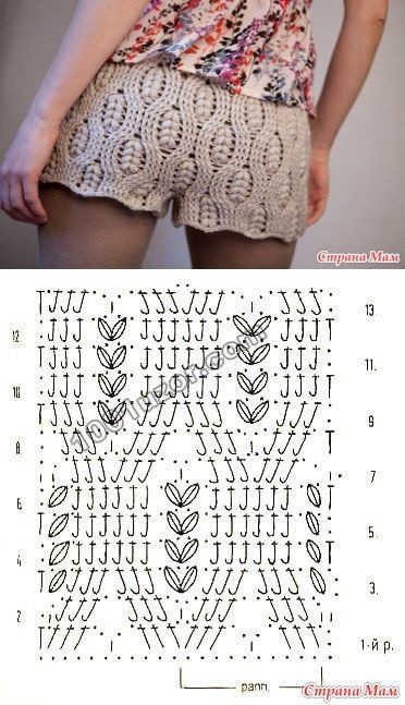 ​Узоры для вязания