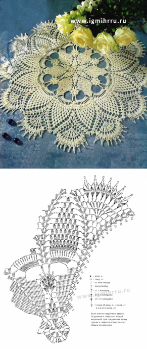 ​Изысканно красивая салфетка