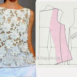 ​Моделирование модных блузок