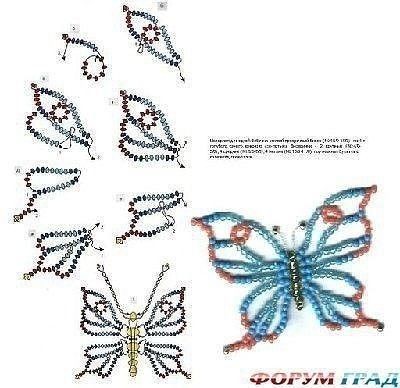 Нежная композиции с бабочками