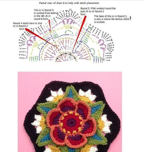 Покрывало нереальной красоты с цветами