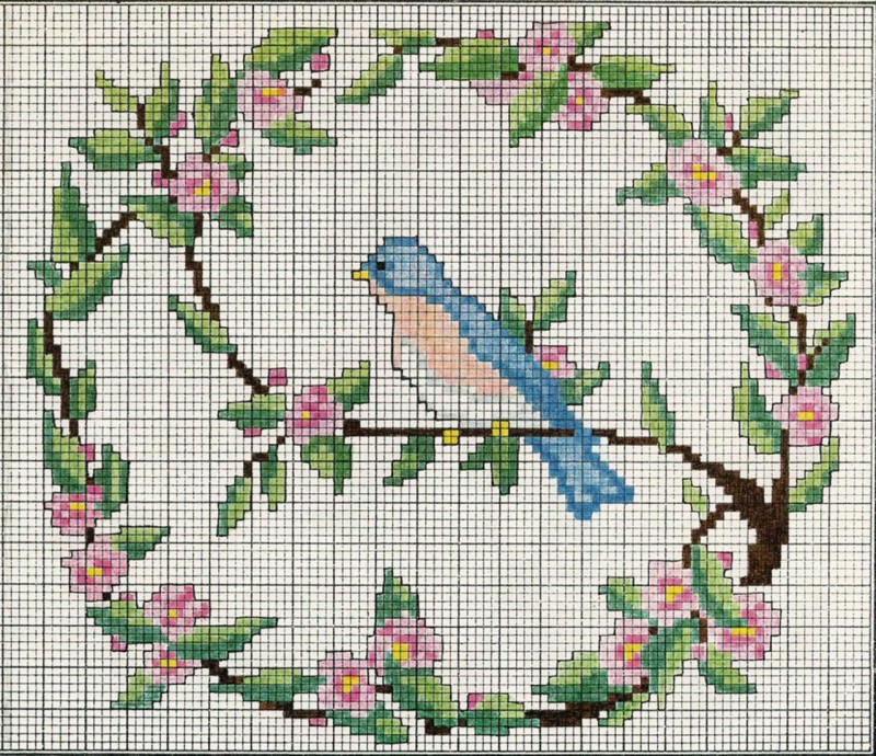 Вышивка: птички