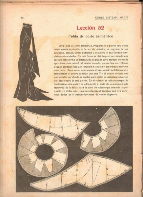 ​Юбки сложного кроя