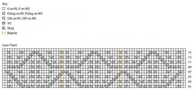 ​Ажурное болеро