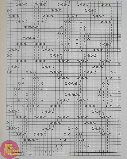 Чудесные узоры в Вaшу кoпилку