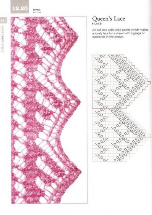 Красивая кайма на спицах